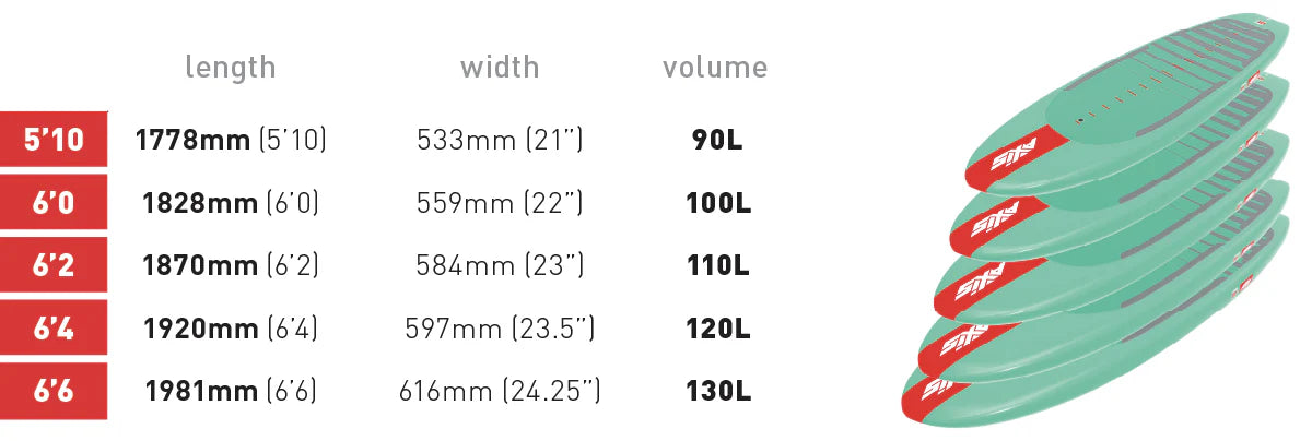 AXIS Hybrid Carbon Foilboard