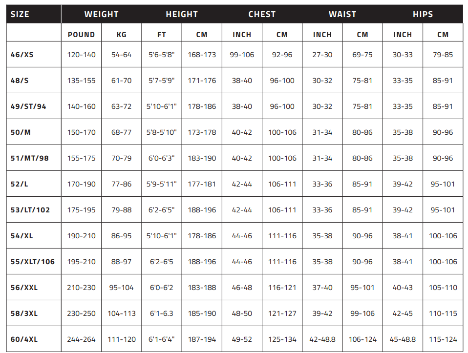 PROLIMIT FREEZIP FUSION 4/3MM SPRING/AUTUMN WETSUIT