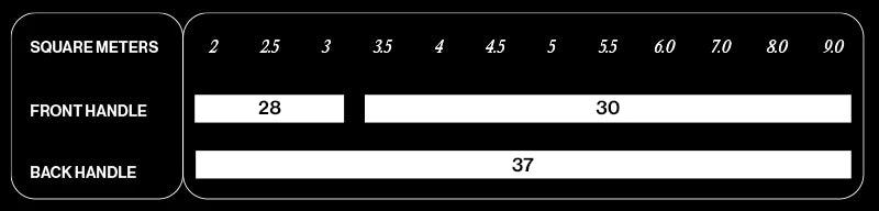 F-One Hard Handles