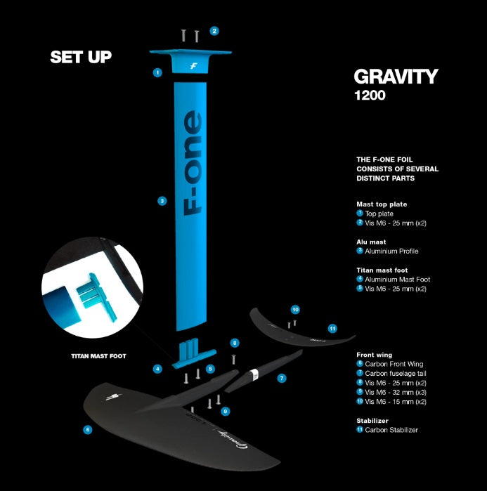 F-ONE FOIL GRAVITY CARBON PLANES